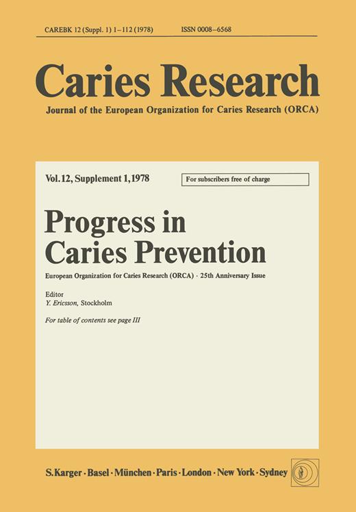 Sugar Restriction and Substitution for Caries Prevention Progress in