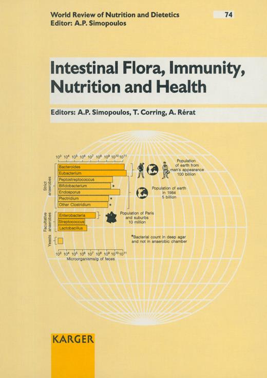 Immune Responses to Dietary Protein Antigens Intestinal Flora