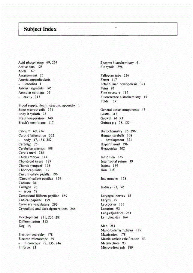 First page of Subject Index, Vol. 113, 1982