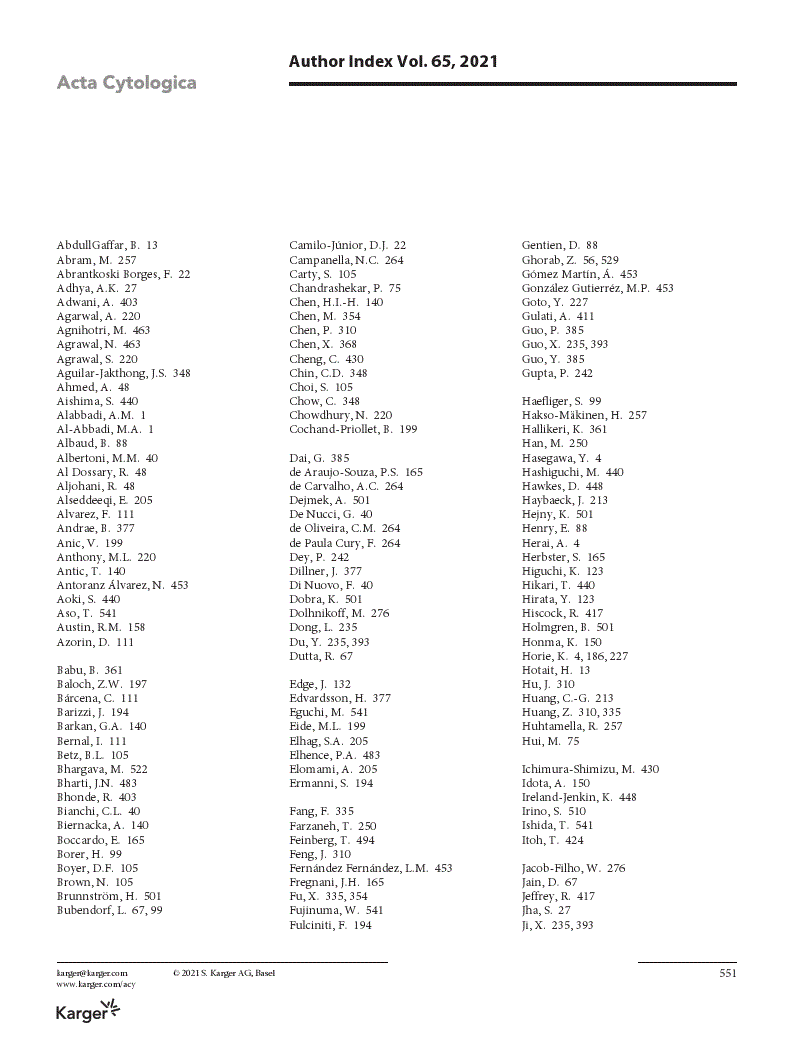 First page of Author Index Vol. 65, 2021