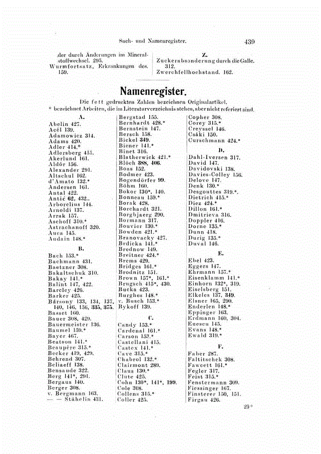 First page of Namenregister, Vol. 39, 1926