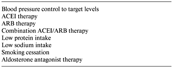 Strategies to reduce proteinuria