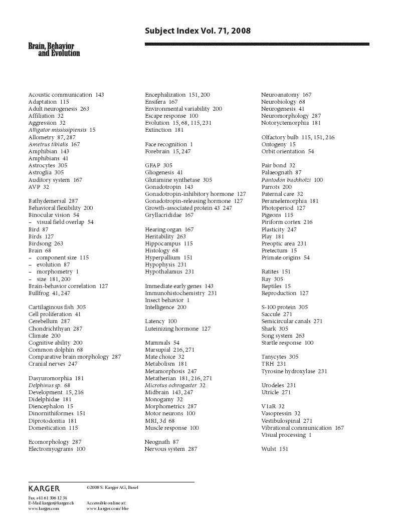 First page of Subject Index Vol. 71, 2008