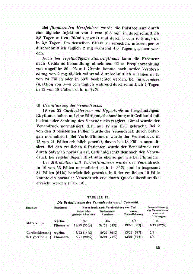 First page of Klinische Untersuchungen mit Cedilanid (Part 2 of 3)