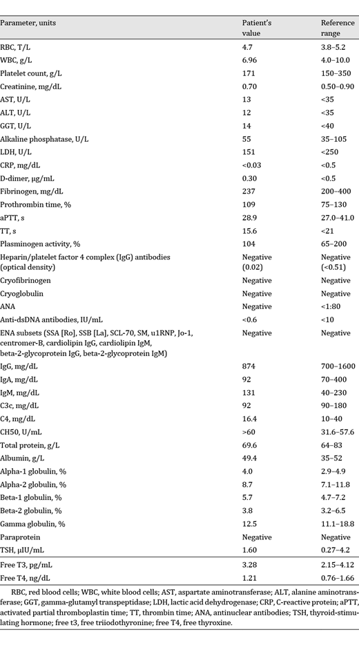 Blood parameters of the patient with Raynaud’s phenomenon after COVID-19 vaccination