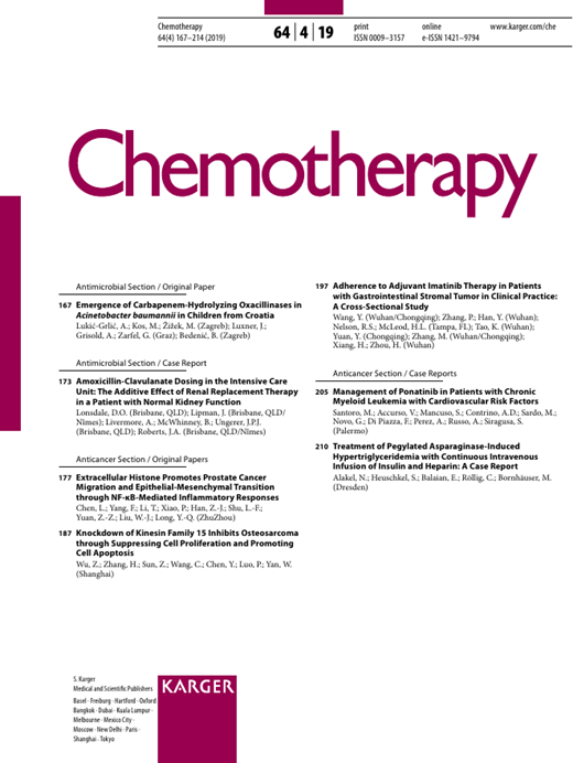 Adherence to Adjuvant Imatinib Therapy in Patients with Gastrointestinal Stromal Tumor in Clinical Practice: A Cross-Sectional Study