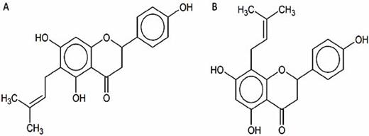 Fig. 1. Chemical structures of 6-PN and 8-PN. Depicted are the chemical structures of 6-prenylnaringenin (5,7-dihydroxy-2-(4-hydroxy-phenyl)-6-(3-methyl-but-2-enyl)-chroman-4-one) (A) and 8-prenylnaringenin (5,7-dihydroxy-2-(4-hydroxy-phenyl)-8-(3-methyl-but-2-enyl)-chroman-4-one) (B).