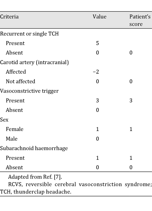 Could the Use of Antihistamines Have Triggered Reversible Cerebral