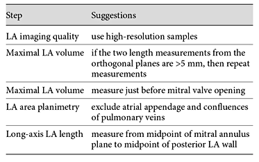 How to overcome common pitfalls in order to accurately measure LA volume