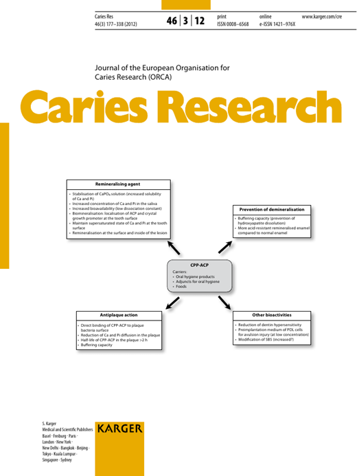 Caries Research Cover Image for Volume 46, Issue 3