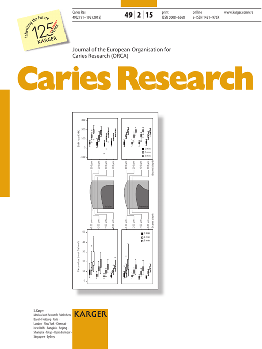 Caries Research Cover Image for Volume 49, Issue 2