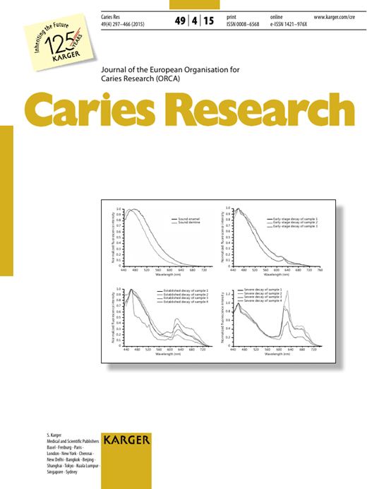 Caries Research Cover Image for Volume 49, Issue 4