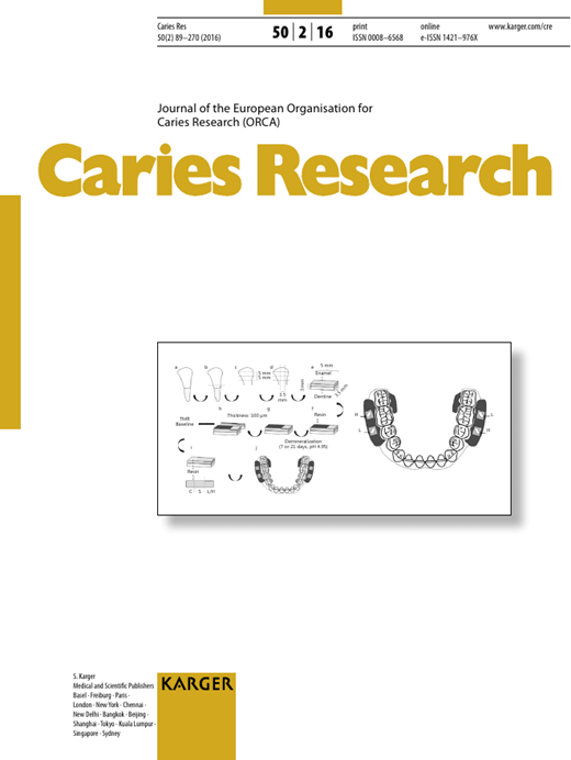 Caries Research Cover Image for Volume 50, Issue 2