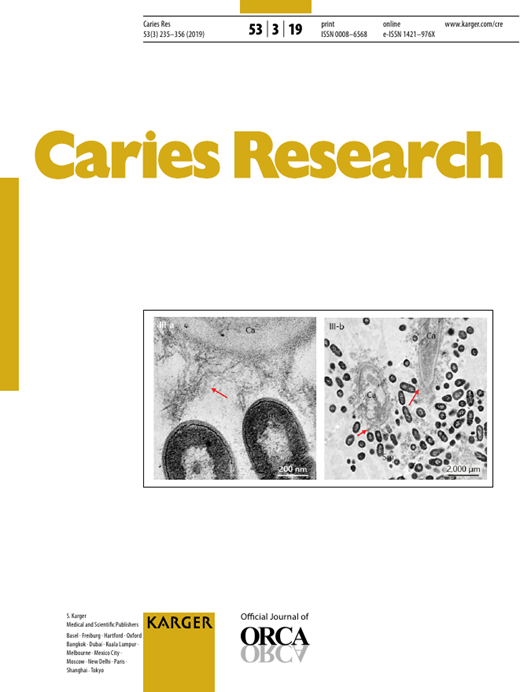 Caries Research Cover Image for Volume 53, Issue 3