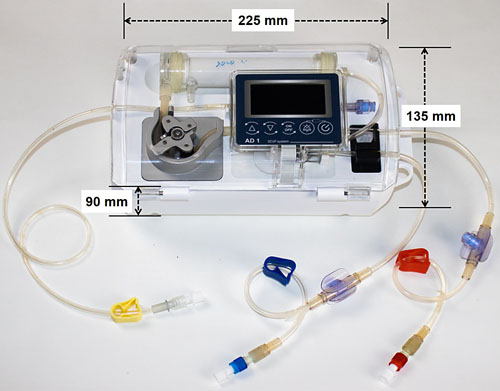 AD1 system and its size.