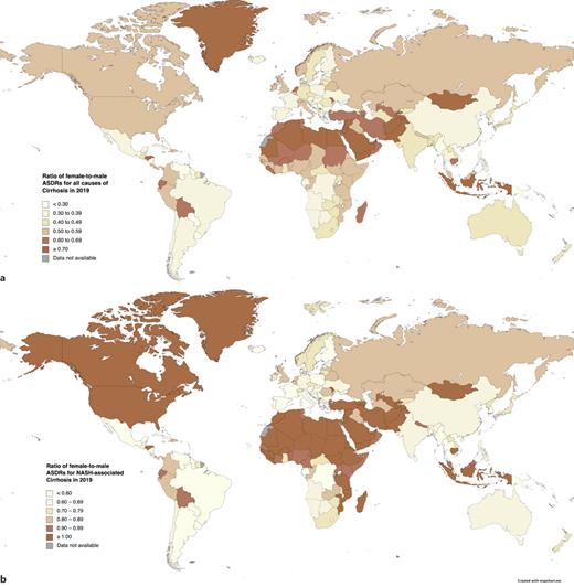 a Ratio of female-to-male age-standardized death rates (ASDRs) of cirrhosis (from all major etiologies) in 2019, by country/territory. b Ratio of female-to-male age-standardized death rates (ASDRs) of NASH cirrhosis in 2019, by country/territory.