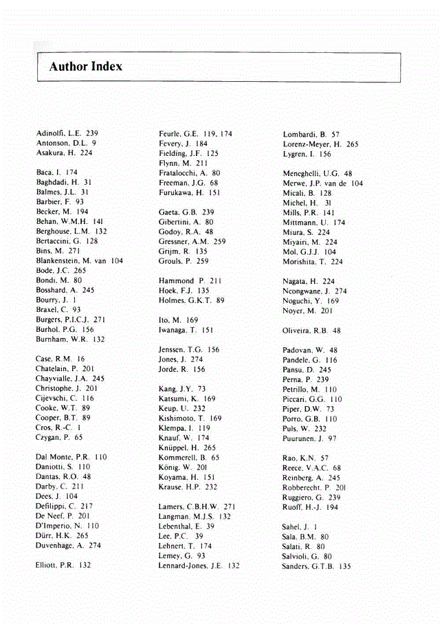 First page of Author Index, Vol. 23, 1982