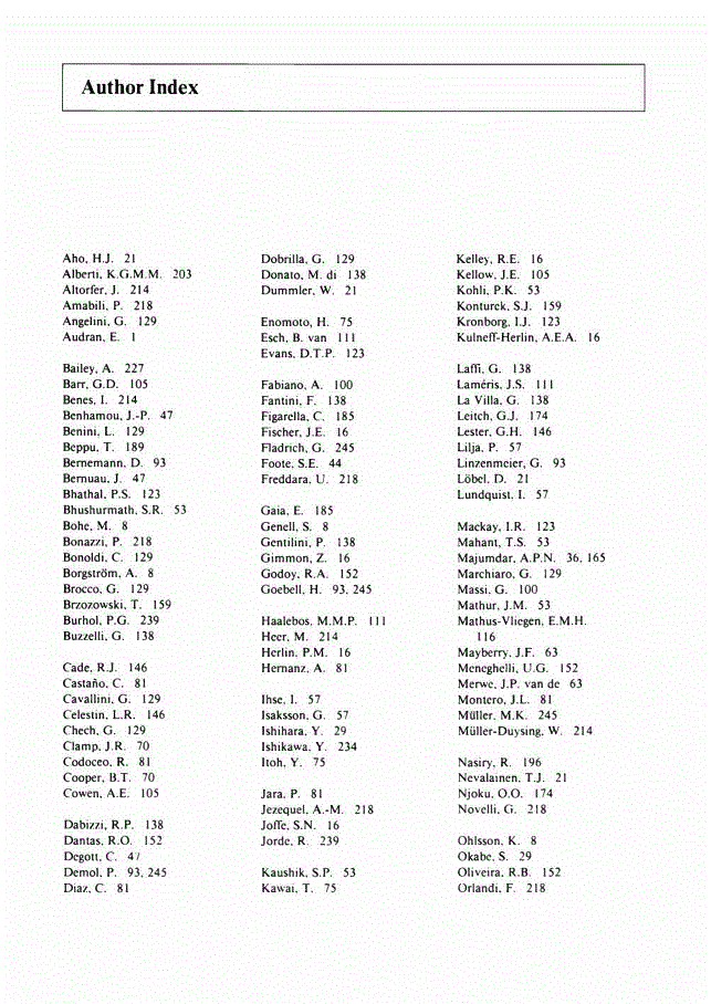 First page of Author Index, Vol. 27, 1983