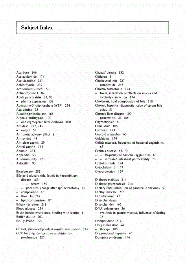 First page of Subject Index, Vol. 27, 1983