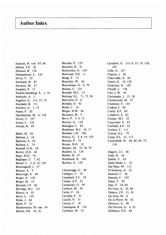 First page of Author Index (Abstracts)