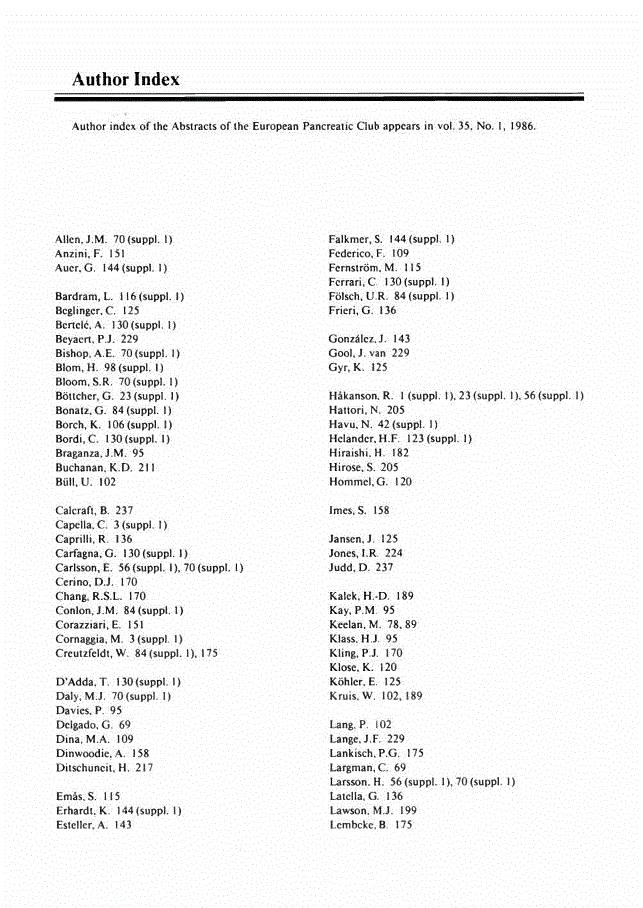 First page of Author Index, Vol. 35, 1986