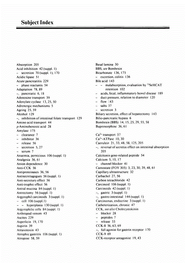First page of Subject Index, Vol. 35, 1986