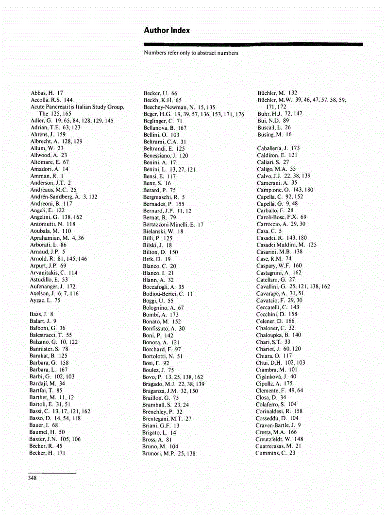 First page of Author Index