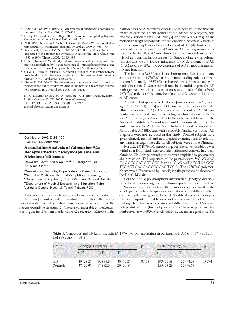 First page of Association Analysis of Adenosine A2a Receptor 1976T&gt;C Polymorphisms and Alzheimer’s Disease