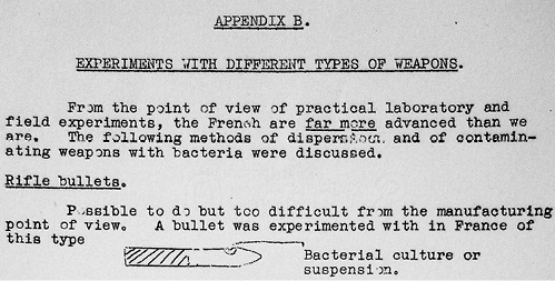 Fig. 3. Types of weaponization discussed during the French-British meeting in April 1940 (British National Archives [Kew]. WO 188/653).