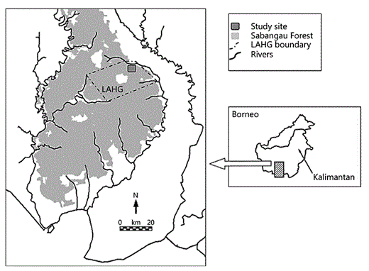 Study site location. LAHG = Laboratorium Alam Hutan Gambut: Natural Laboratory for the Study of Peat Swamp Forest.