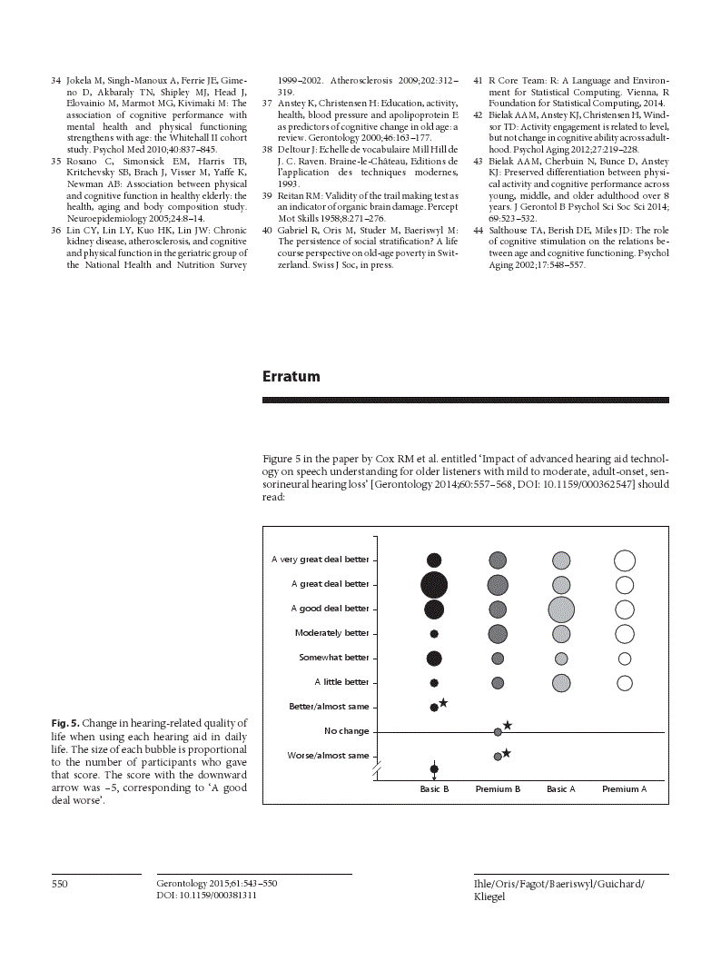 First page of Erratum