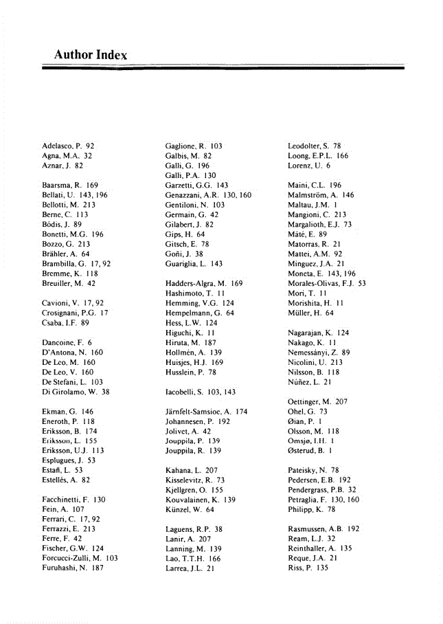 First page of Author Index