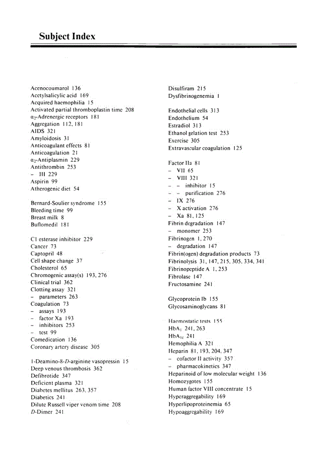 First page of Subject Index, Vol. 20, 1990