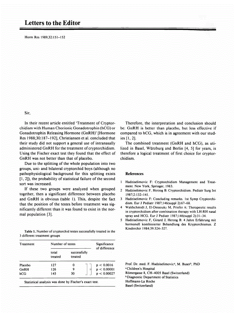 First page of Letters to the Editor