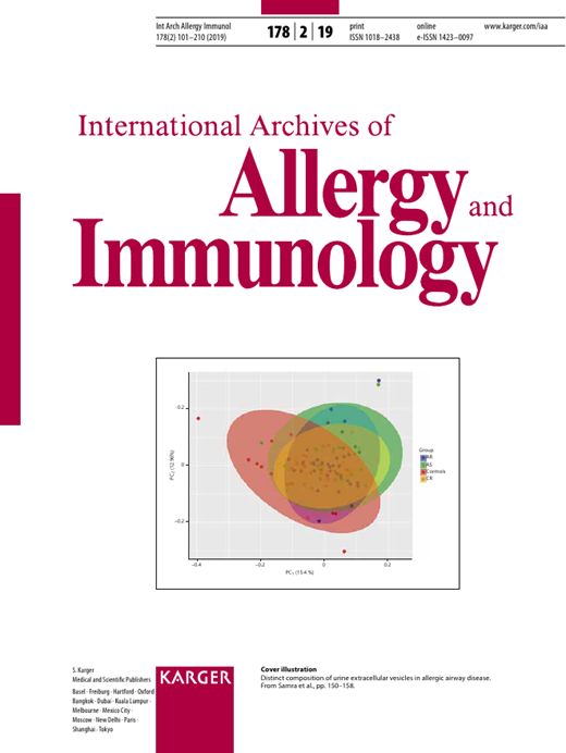 Characterization of Patients with Ibuprofen Hypersensitivity