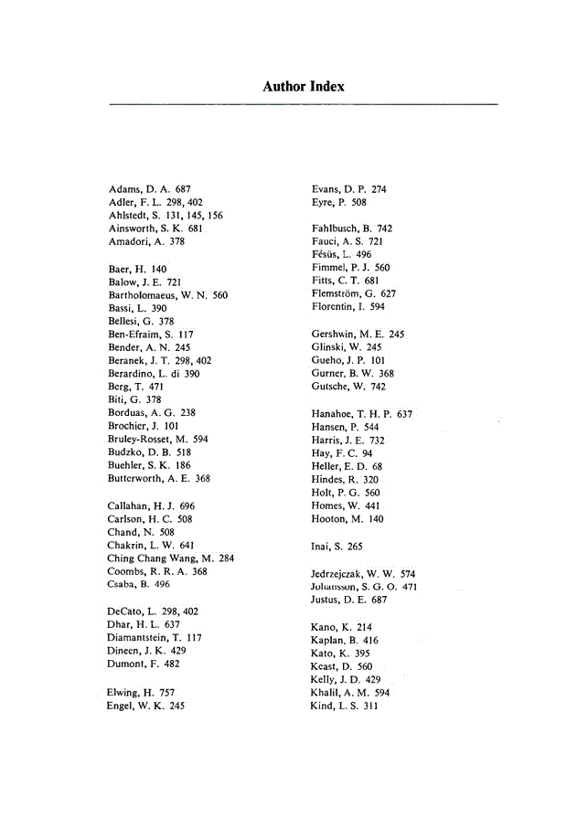 First page of Author Index