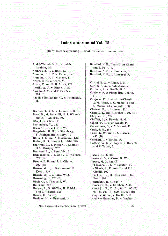First page of Index autorum ad Vol.15