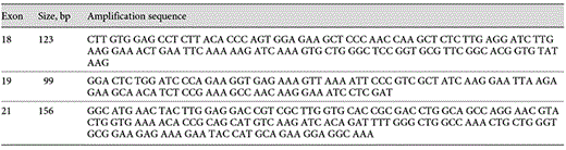 EGFR exon sequences