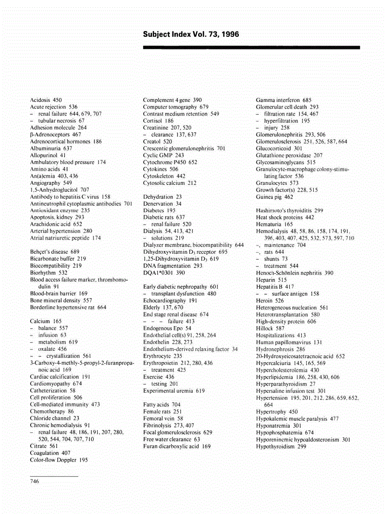 First page of Subject Index Vol. 73,1996