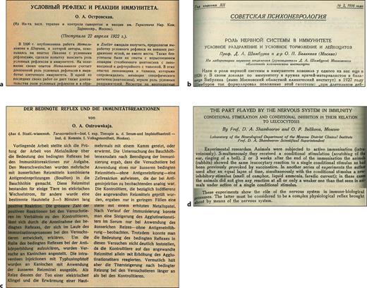 Copies of the original documents written in Cyrillic script (a, b) with the respective translation in German (c) and English (d) below.