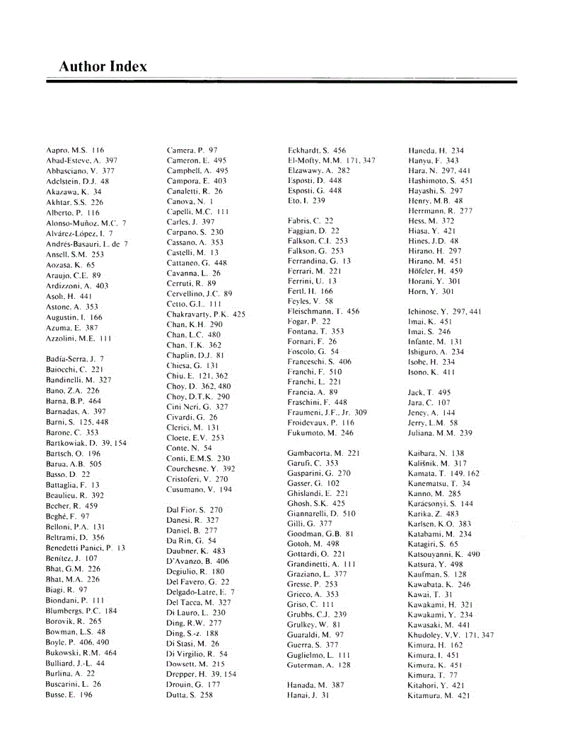 First page of Author Index