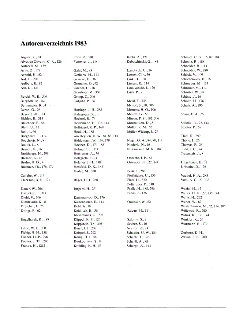 First page of Autorenverzeichnis 1983