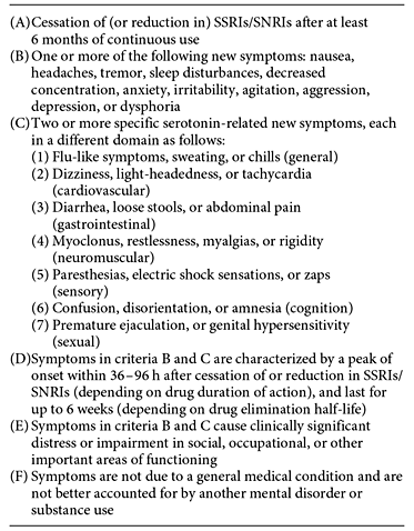Diagnostic criteria for SSRI and SNRI new withdrawal symptoms