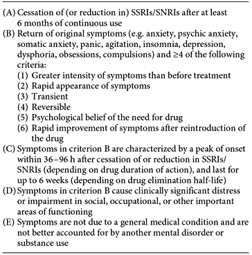 Diagnostic criteria for SSRI and SNRI rebound withdrawal