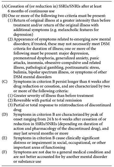 Diagnostic criteria for SSRI and SNRI persistent postwithdrawal disorder