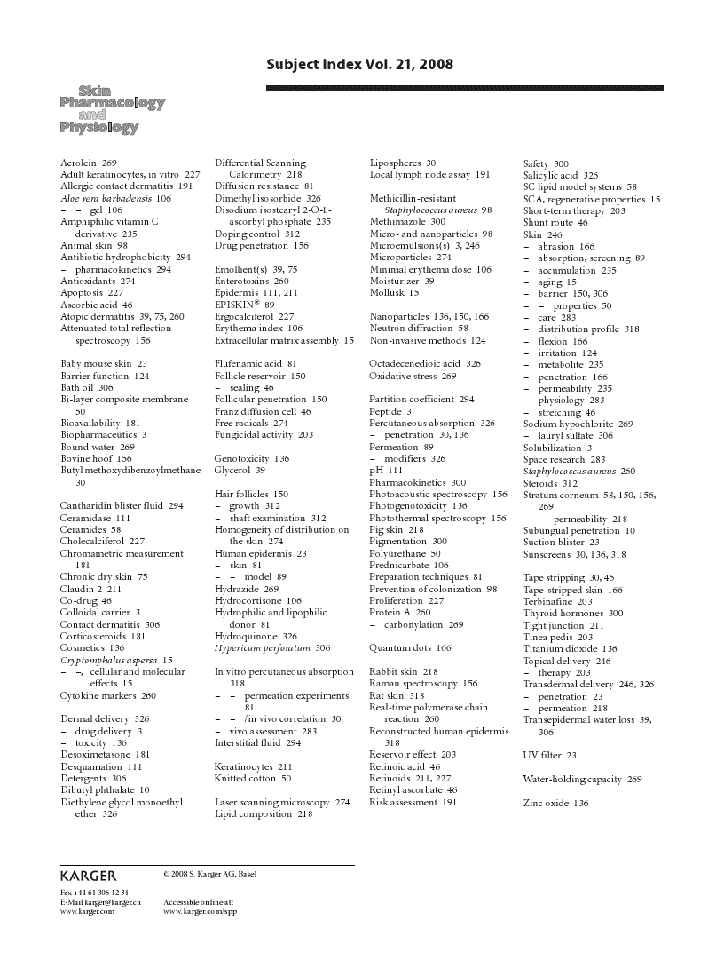 First page of Subject Index Vol. 21, 2008