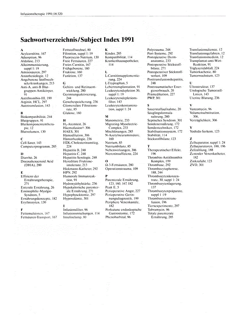 First page of Sachwortverzeichnis/Subject Index 1991