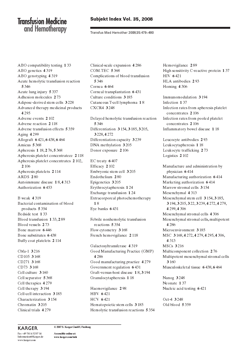 First page of Subjekt Index Vol. 35, 2008