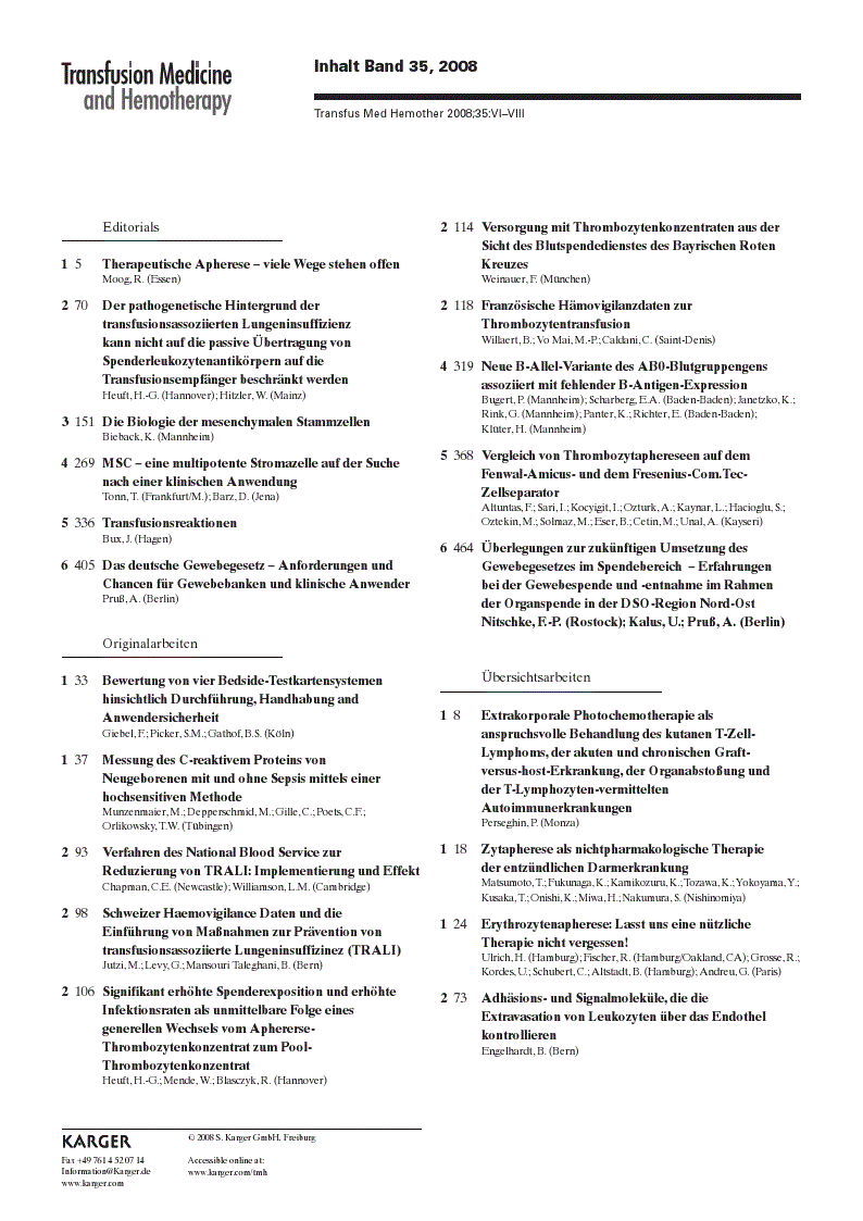 First page of Inhalt Band 35, 2008