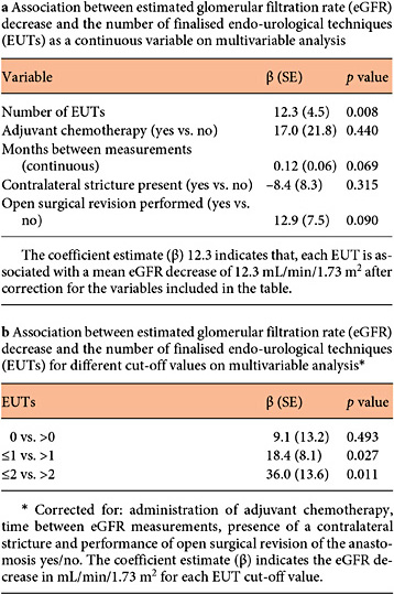 Graphic. Refer to the image caption for details.